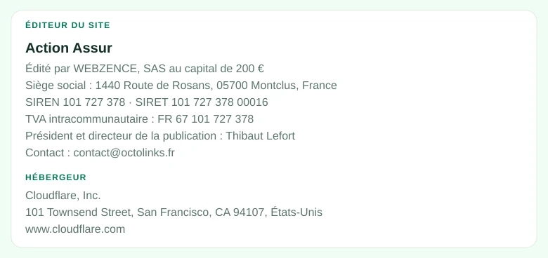 Coordonnées légales de l&rsquo;éditeur et de l&rsquo;hébergeur du site